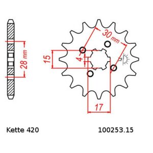 Alle Kettenritzel mit 420 er Teilung, 1/2 x 1/4...