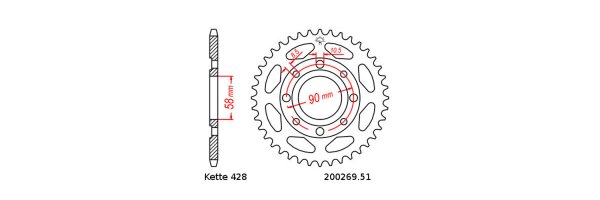 Kettenräder 428