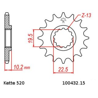 ALU Kettensatz geeignet fr Beta M4 350 04-15  Kette RK 520 XSO 110  offen  15/42-ALU