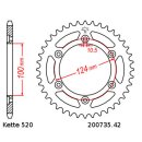 Kettensatz geeignet für Ducati Monster 695 07-08  Kette RK MM 520 GXW 106  GRÜN  offen  15/42