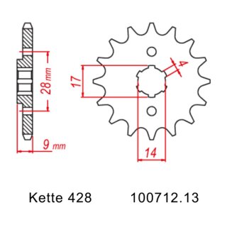 Kettensatz geeignet fr Aprilia Tuono 125 17-21 Kette RK PC 428 HSB 136 offen ORANGE 13/60