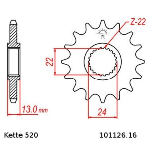 Kettensatz geeignet fr Aprilia Pegaso 650 92-96  Kette RK 520 XSO 110  offen  16/47