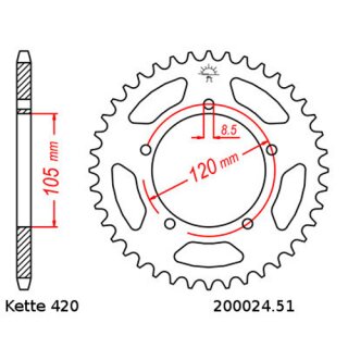 Kettensatz geeignet fr Aprilia MX 50 03-04  Kette RK 420 126  offen  11/51