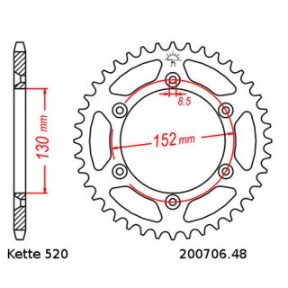 Kettensatz geeignet fr Aprilia RXV 450 06-12  Kette RK GB 520 XSO 112  offen  GOLD  15/48