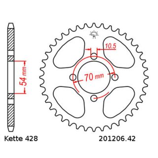 Kettensatz geeignet fr Honda CBR 125 R 04-10  Kette RK CG 428 HSB 124  offen  GRN  15/42