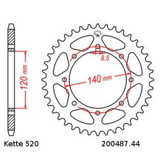 Kettensatz geeignet fr Kawasaki KLE 500 91-95  Kette RK 520 XSO 108  offen  17/44